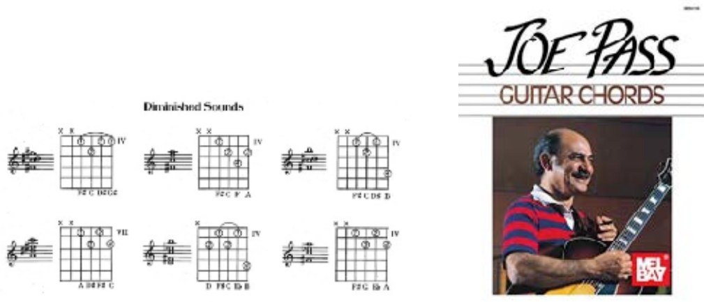 Capa e página de acordes de Joe Pass Guitar Chords