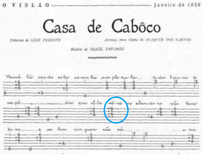 Tablatura de Casa de Cabôco na revista O Violão, janeiro de 1929, com a palavra “véve” circulada