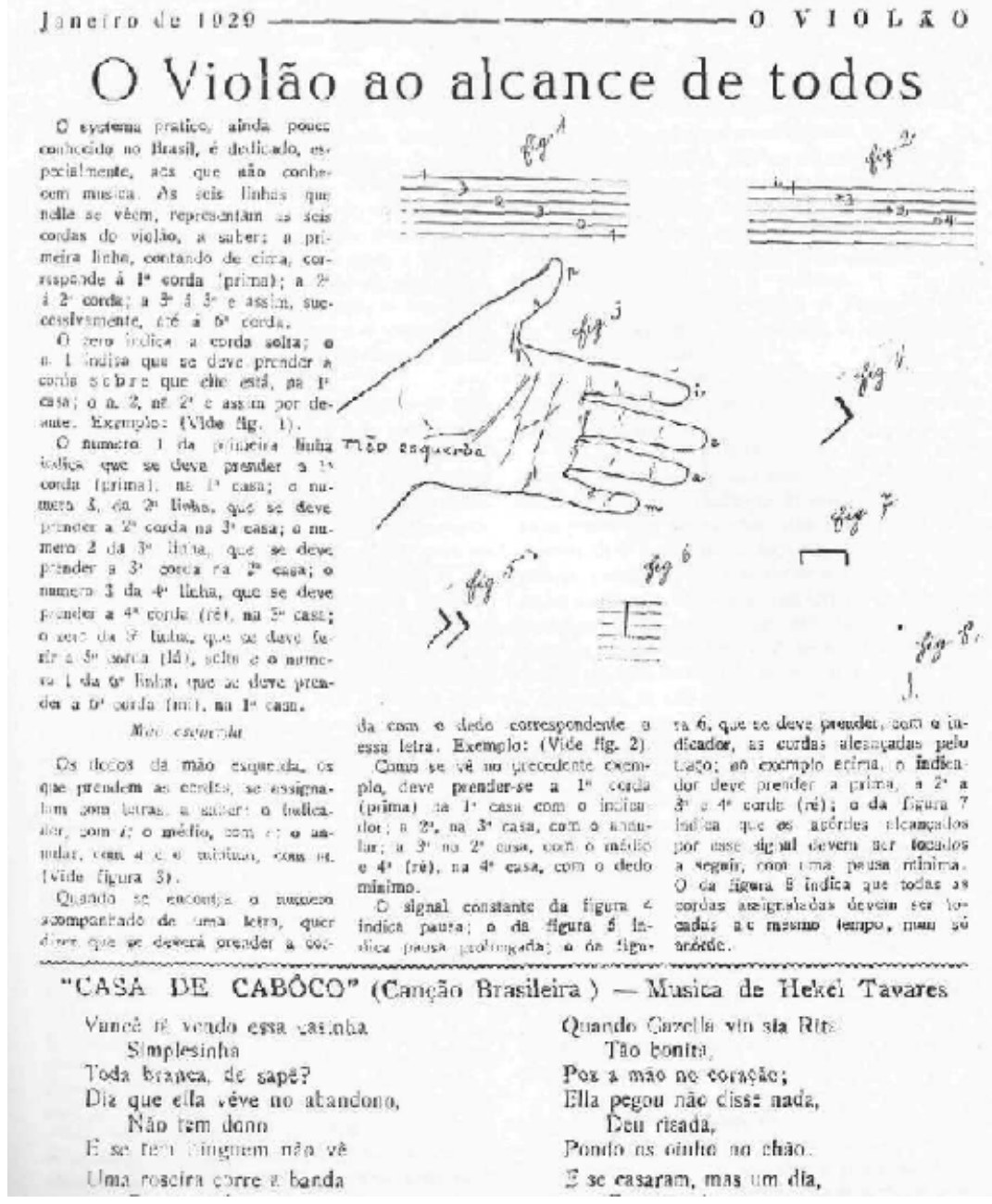 Página “O Violão ao alcance de todos”, da revista O Violão, janeiro de 1929, que explica a notação